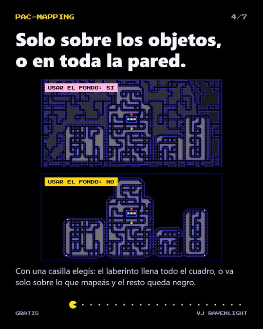 Con fondo y sin fondo